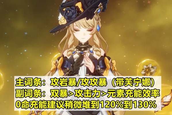 原神阵容