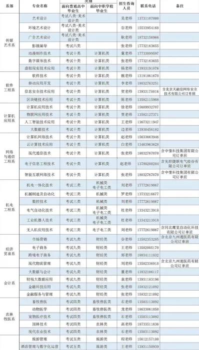 学校