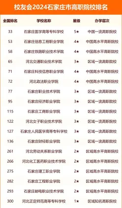 信息