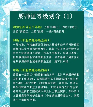厨师