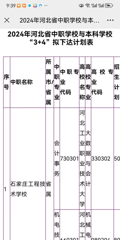 能力
