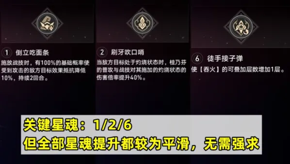 崩坏星穹铁道星魂