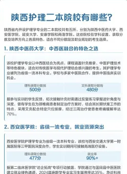 护理学专业