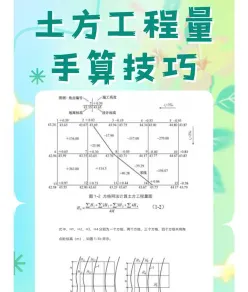 工程计量