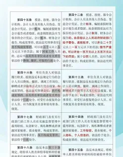 调整