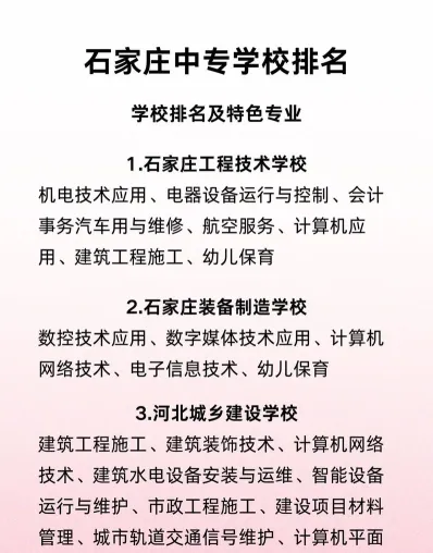 现代科技