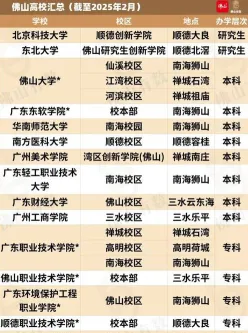 提供
