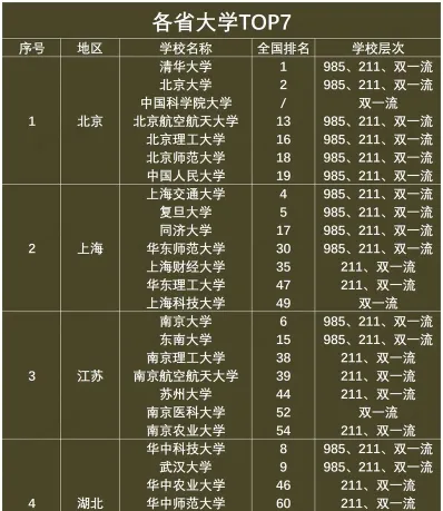 中国