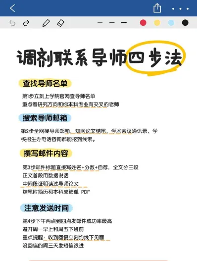 研究方向