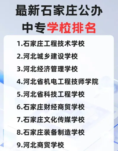 信达