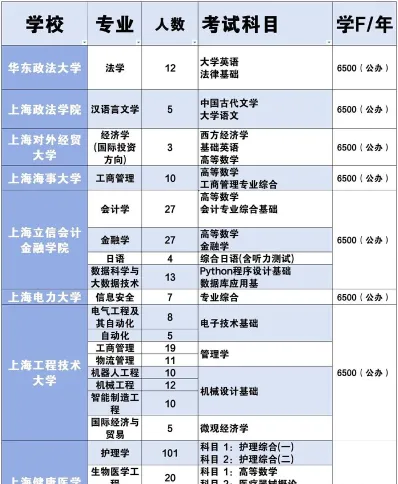 中国