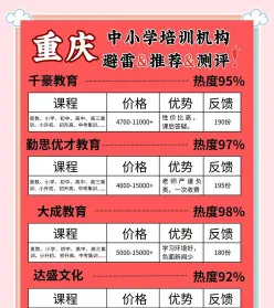 重庆