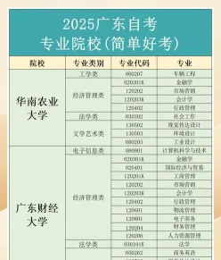 专业