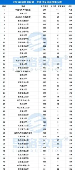 学校介绍