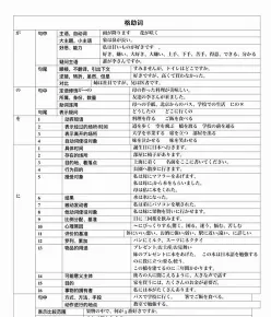 用于