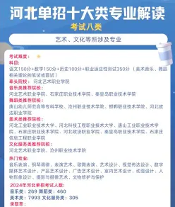 纺织