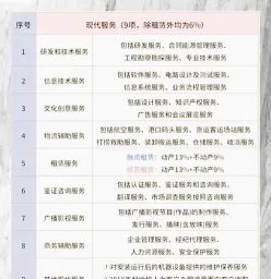 提供