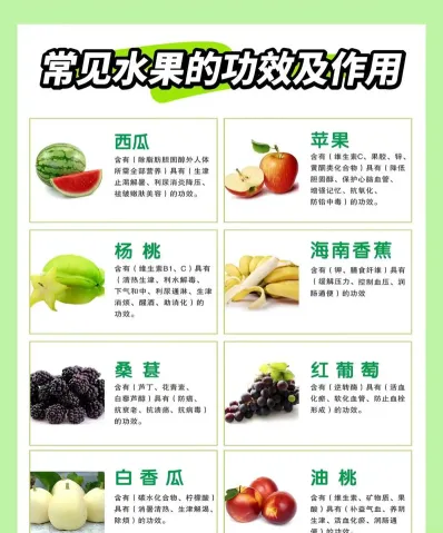 富含