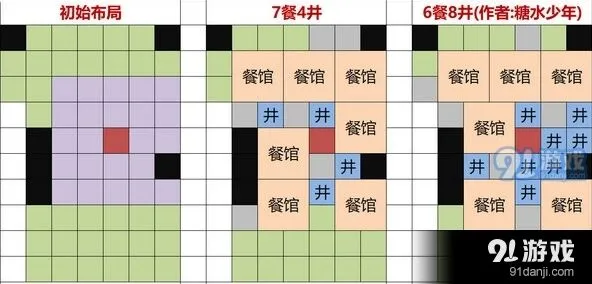 江南百景图百景