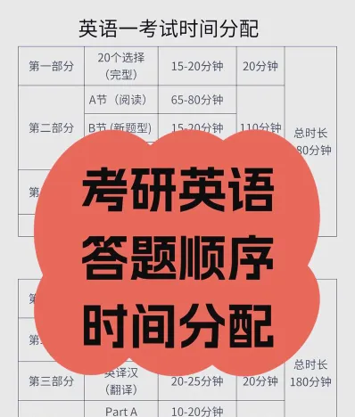 语言