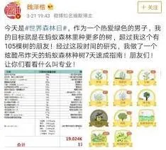 微信新生活