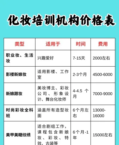奢妃