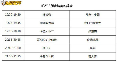 英雄联盟圣诞狂欢