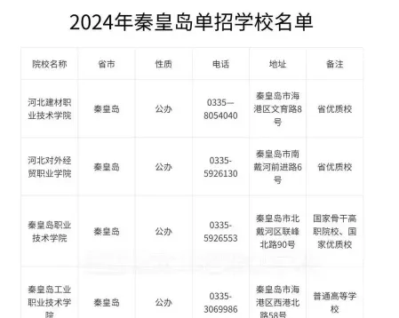 学校