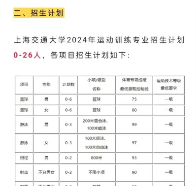 射箭