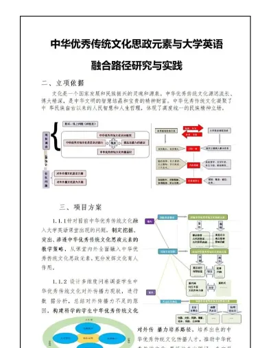 课题