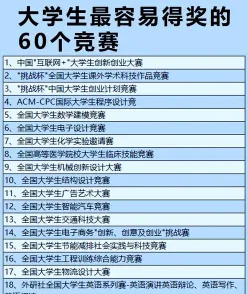 含金量