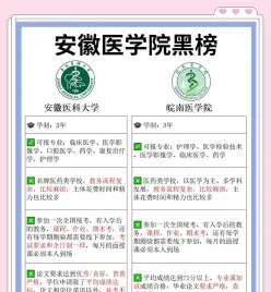 院校