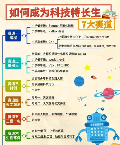 特色
