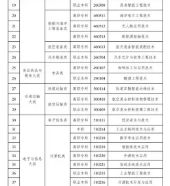 天成