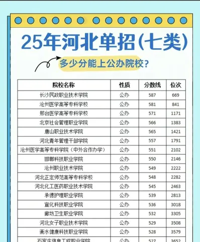 能力
