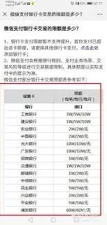 微信限额