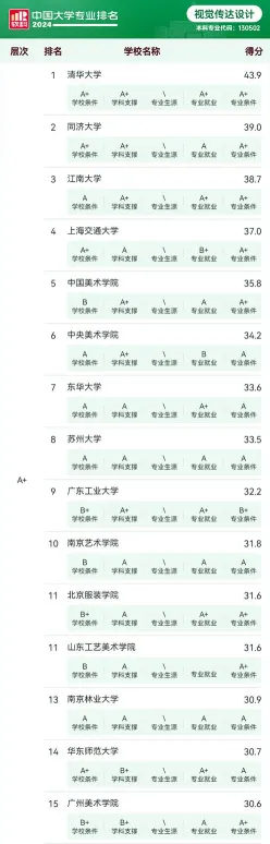 中国