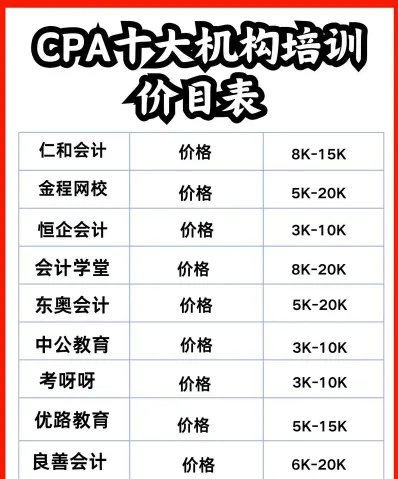 能力