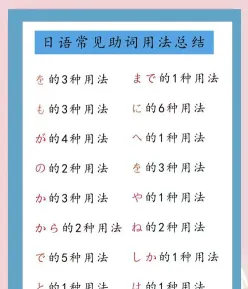 提示
