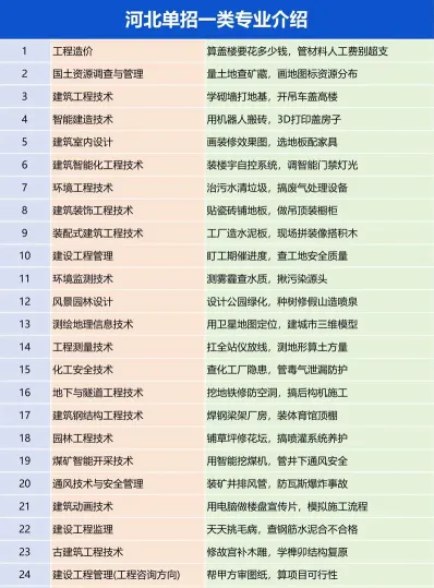 冶金工业
