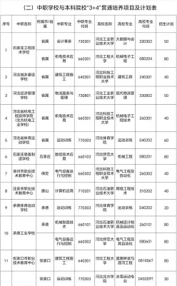 石家庄