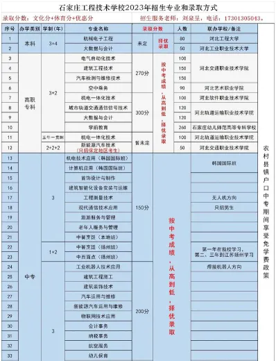 工程学校