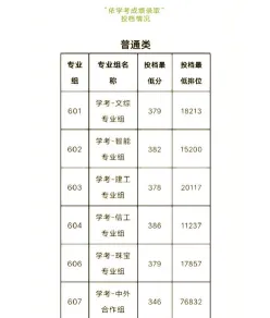 能力
