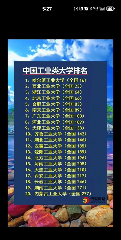 职业技术学院