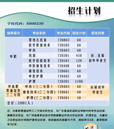护理
