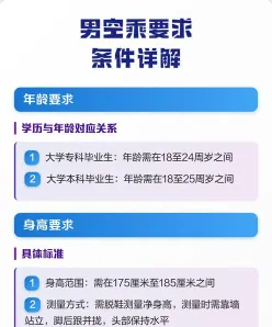 身高