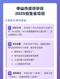 专业
