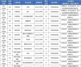 基本理论