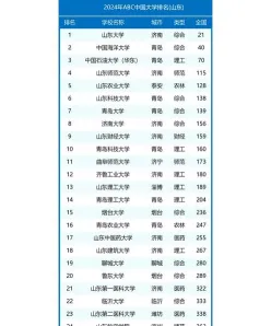 地方专项