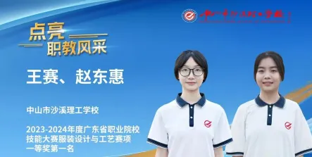 能力